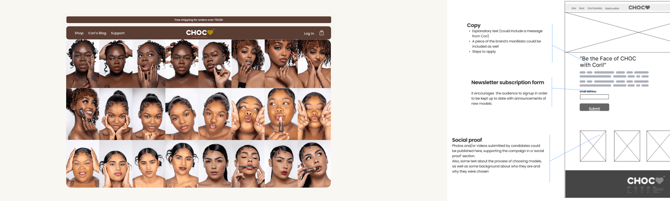 Real Models campaign winners photographed with CHOC lip products.