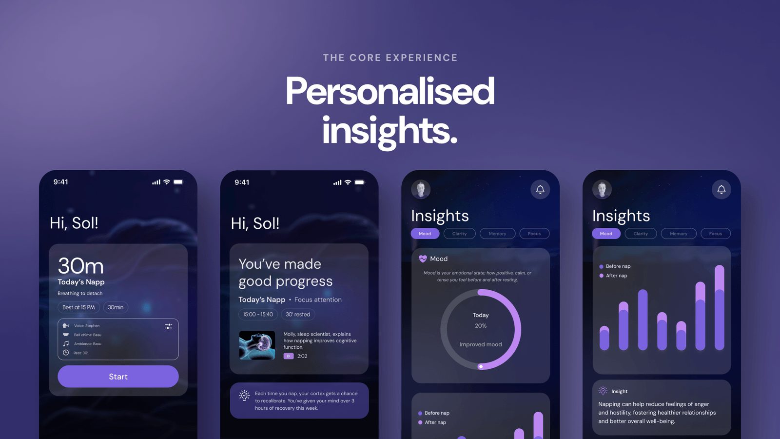 Personalised insights: Napp app screens tracking mood, clarity, memory and focus