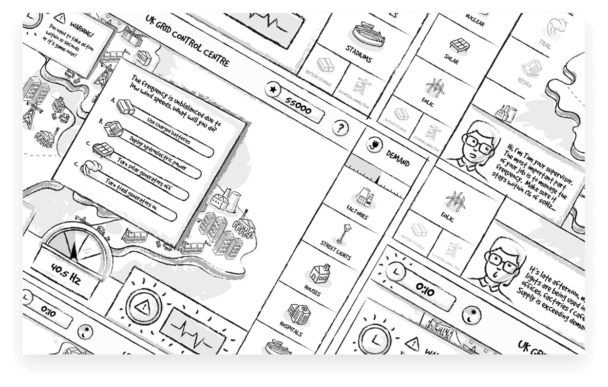 The 2D isometric energy map: a coastal town with a lighthouse, wind farm, houses and power stations