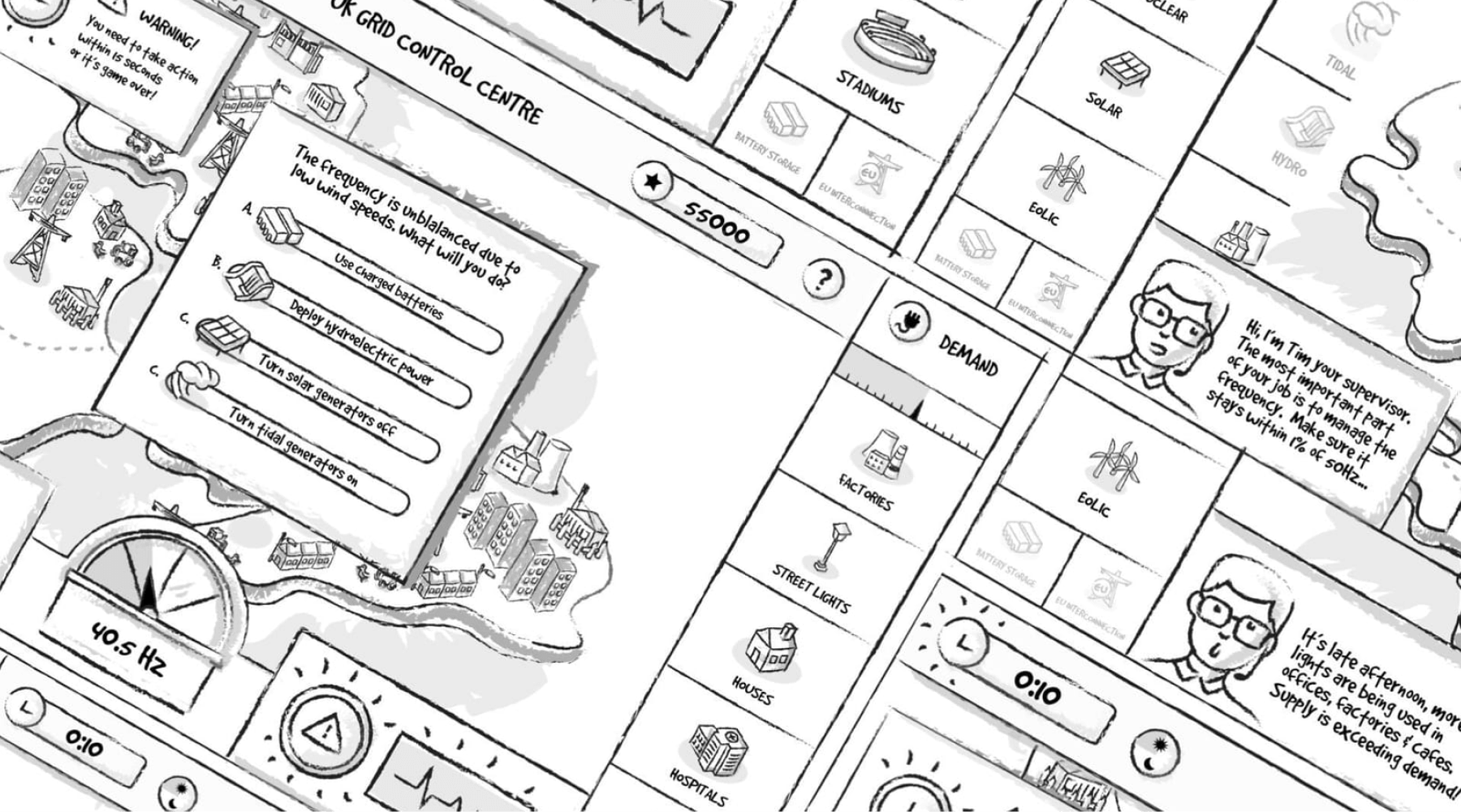 Wireframes exploring the control-room narrative, the supervisor dialogue and the frequency-management loop