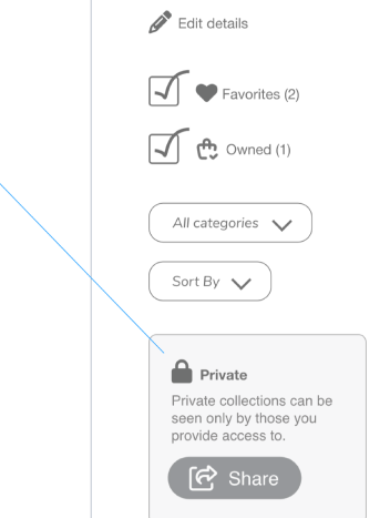 Collection sidebar with an edit-details link, favourites and owned counters, category and sort menus, and a private-by-default share card