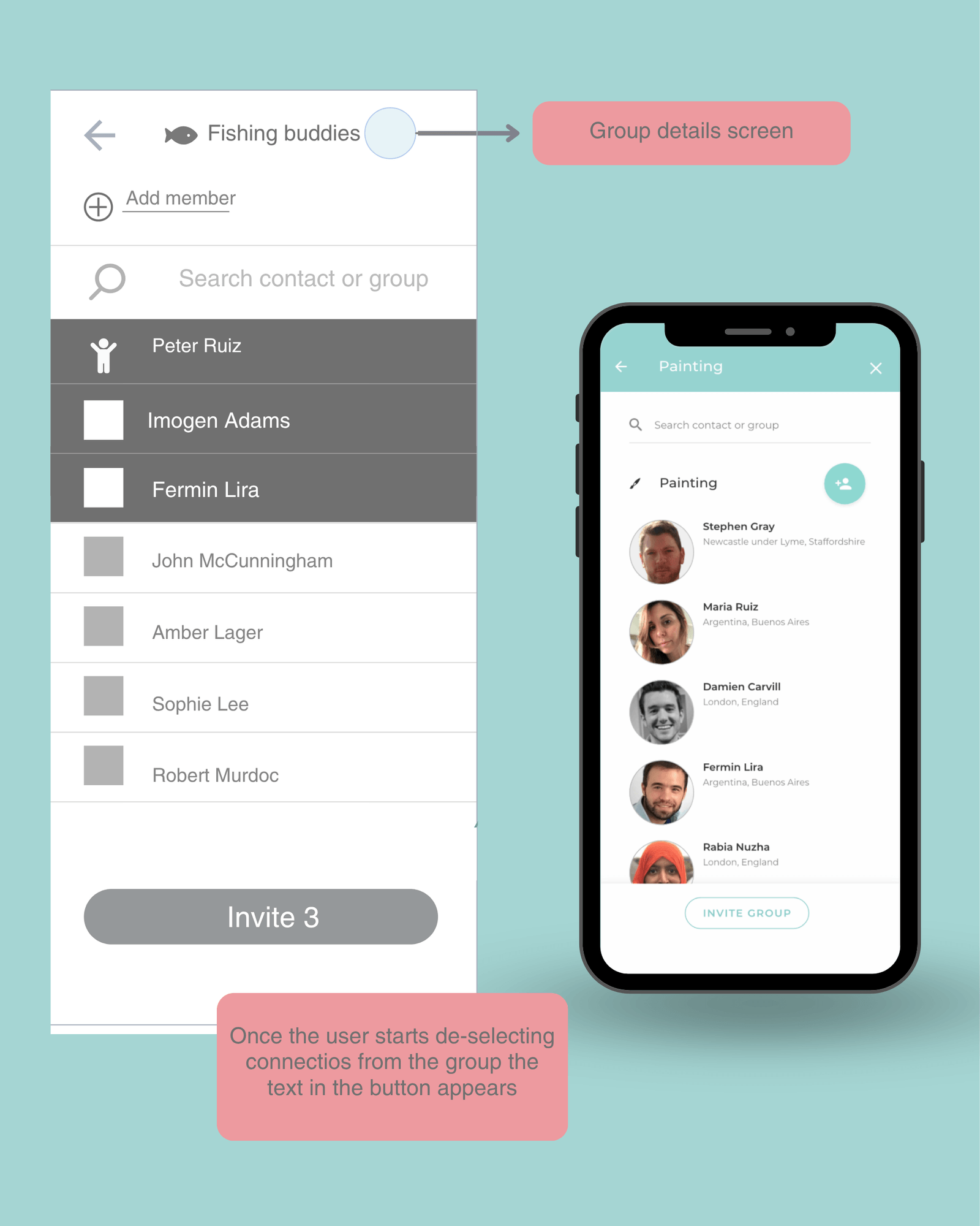 UX wireframes for group management: a 'Fishing buddies' member-selection list with an 'Invite 3' button beside a phone mockup of a 'Painting' group's contact list with an 'Invite group' button