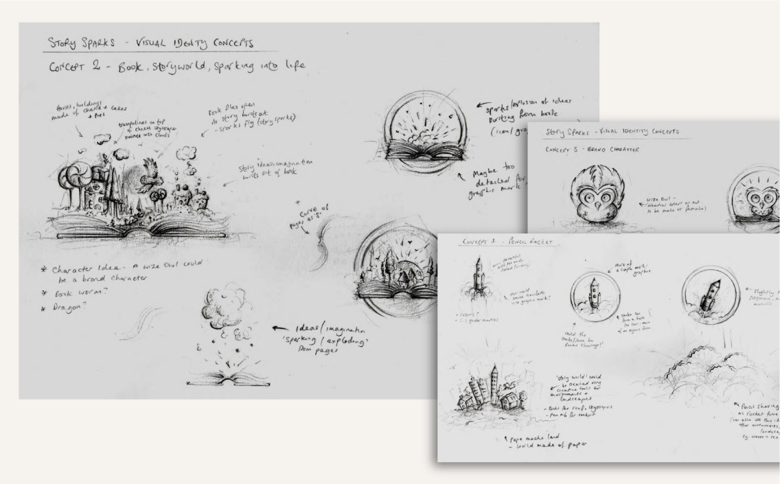 Design process: from sketch to finalised brand identity.